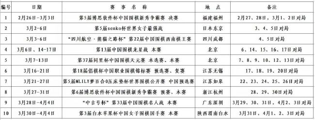 第24分钟，拉齐奥右路角球开到禁区门前希拉头球太正被奥布拉克没收。